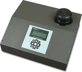 DIK-1150ʽⶨ