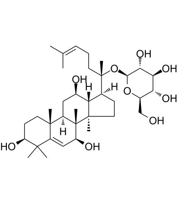 Ginsenoside Rh7ͼƬ