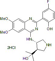 CCT 241533 dihydrochlorideͼƬ