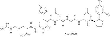 Dnp-PLG-Cys(Me)-HA-DArg-NH2(trifluoroacetate salt)ͼƬ