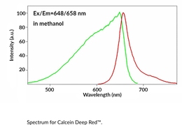 Calcein Deep Red?ͼƬ