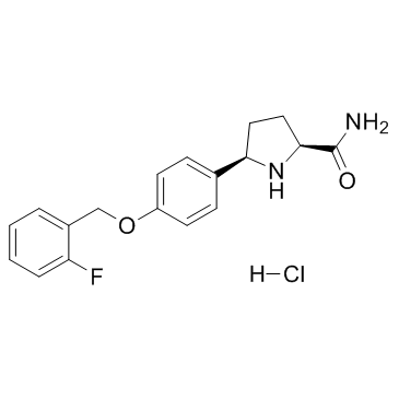 Raxatrigine hydrochloride(GSK-1014802 hydrochloride)ͼƬ