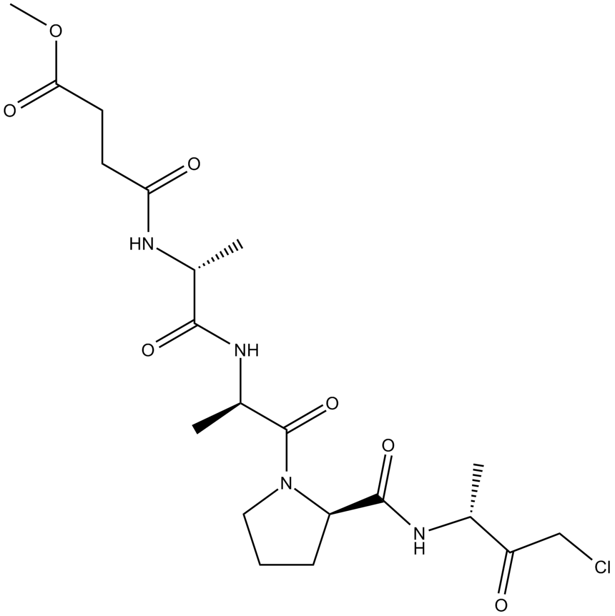 Elastase InhibitorͼƬ