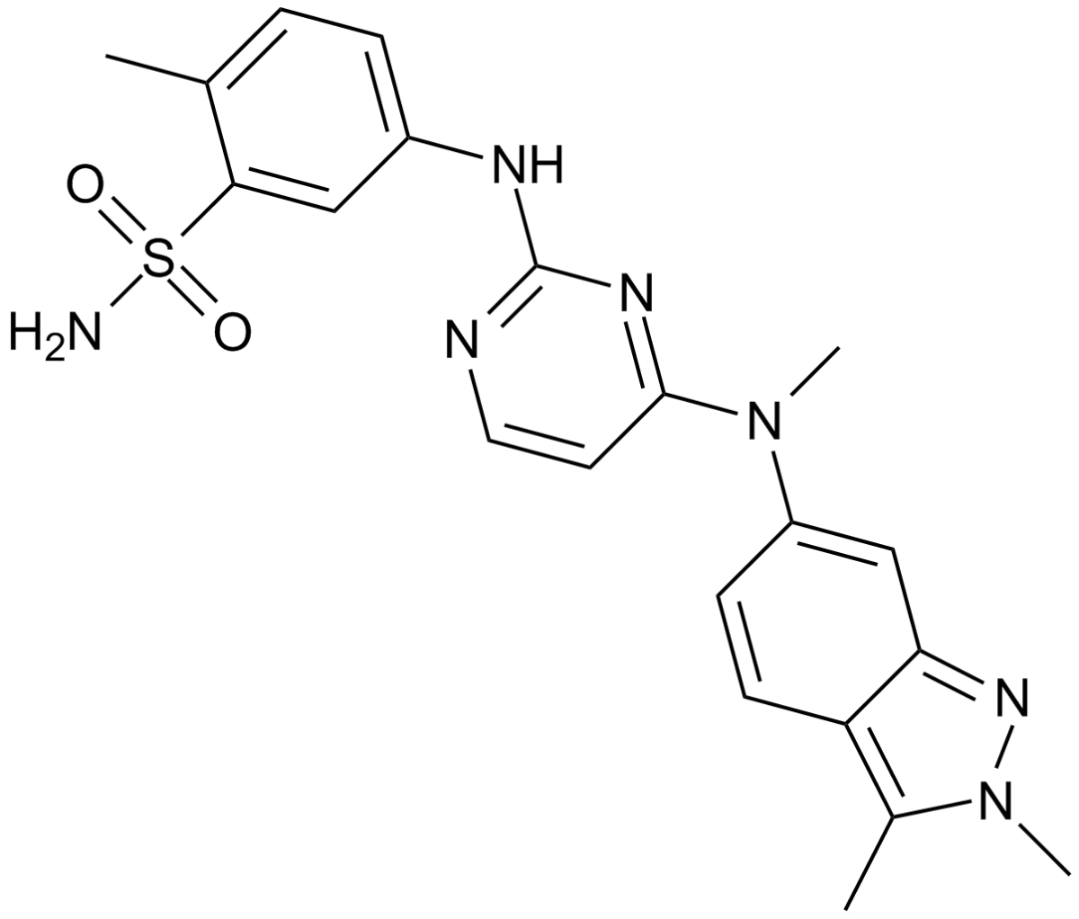 Pazopanib(GW-786034)ͼƬ