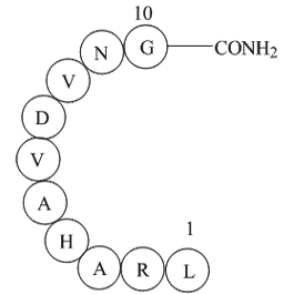 Cadherin Peptide,avian图片