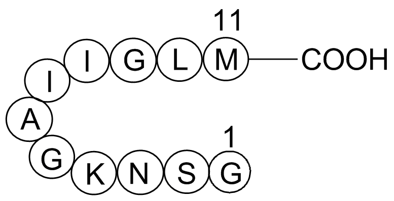 Amyloid Beta-peptide(25-35)(human)ͼƬ