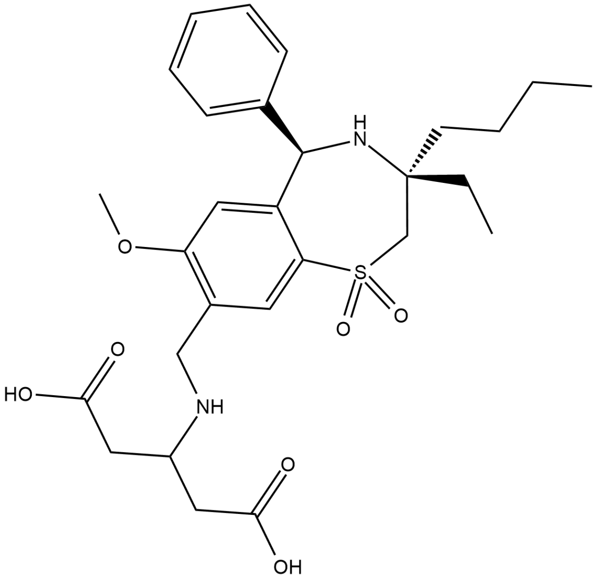 GSK2330672图片