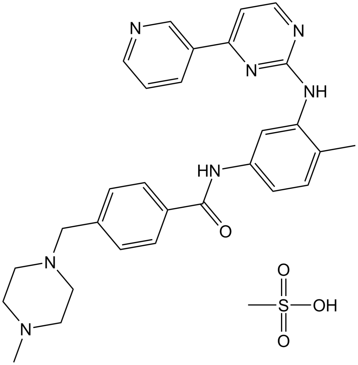 Imatinib Mesylate(STI571)ͼƬ