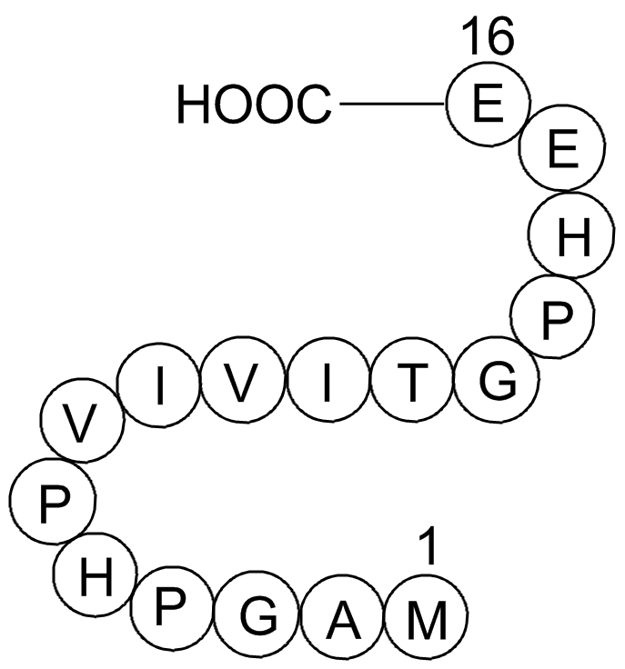 NFAT InhibitorͼƬ