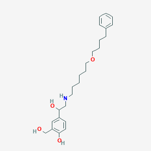 Salmeterol Fluticasone Propionate Mixture图片