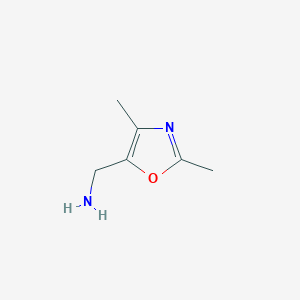 (2,4-DIMETHYLOXAZOL-5-YL)METHANAMINE HCLͼƬ
