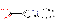 indolizine-2-carboxylicacidͼƬ