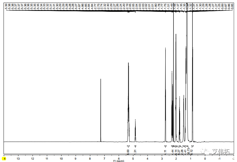 RNA֬֬DLin-MC3-DMAӦԭʲô-ΰأϺҽҩƼ޹˾