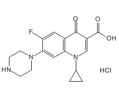 Ciprofloxacin