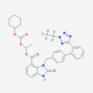 2-Desethoxy-2-hydroxy-2H-2-ethyl Candesartan Cilexetil-d5ͼƬ