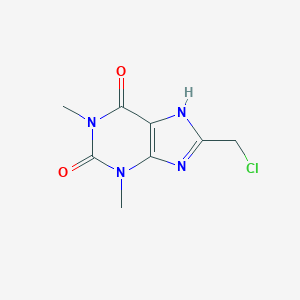 8-(Chloromethyl)-1,3-dimethyl-2,3,6,9-tetrahydro-1H-purine-2,6-dioneͼƬ