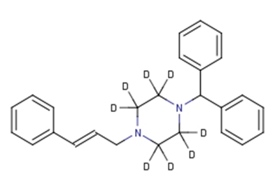 Cinnarizine D8ͼƬ