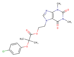 Etofylline clofibrate图片