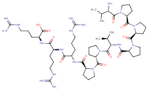 Ras Inhibitory PeptideͼƬ