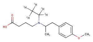 Mebeverine acid D5ͼƬ