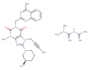 Linagliptin mixture with metforminͼƬ