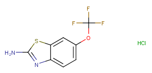 Riluzole hydrochlorideͼƬ