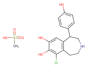 Fenoldopam mesylateͼƬ