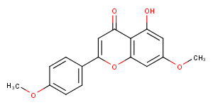 7,4'-Di-O-methylapigeninͼƬ