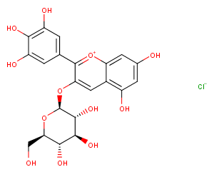 Delphinidin 3-glucoside chlorideͼƬ