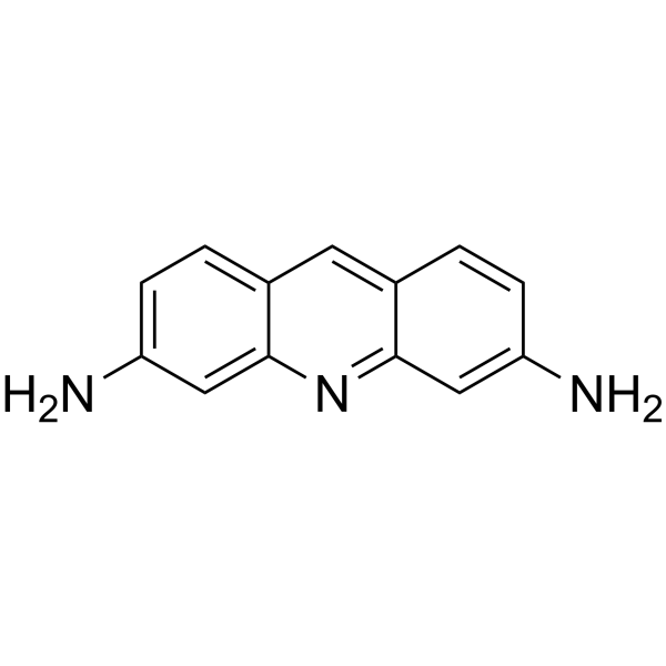 ProflavineͼƬ