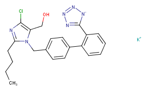 Losartan potassiumͼƬ