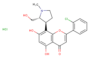 Riviciclib hydrochlorideͼƬ