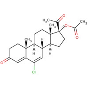 Chlormadinone acetateͼƬ