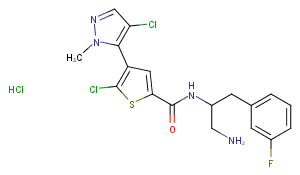 Afuresertib hydrochlorideͼƬ