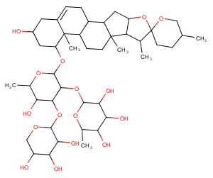 Ophiopogonin DͼƬ