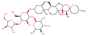 Polyphyllin HͼƬ