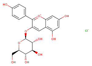 Pelargonidin-3-O-glucoside chloride图片