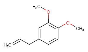 Methyl EugenolͼƬ