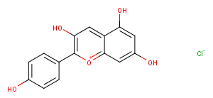 Pelargonidin chlorideͼƬ