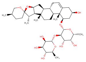 Ophiopogonin BͼƬ