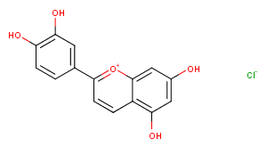 Luteolinidin chlorideͼƬ