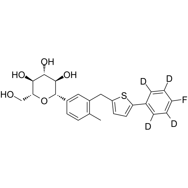 Canagliflozin-d4ͼƬ