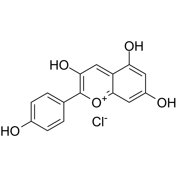 Pelargonidin chloride图片