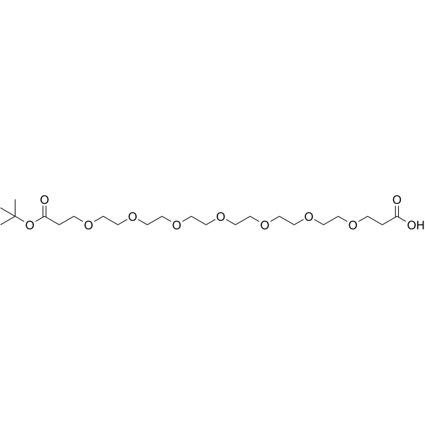 Acid-PEG7-t-butyl esterͼƬ