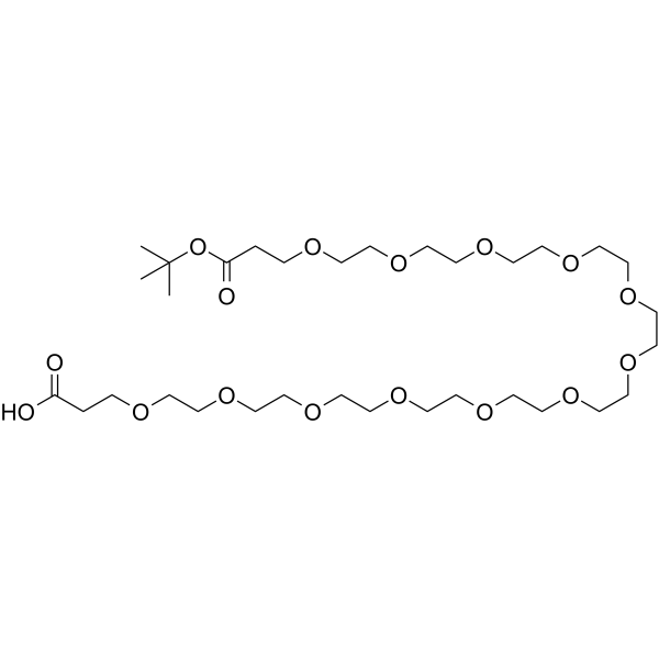 Acid-PEG12-t-butyl esterͼƬ