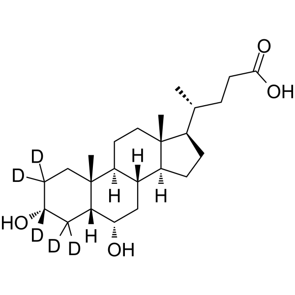 Hyodeoxycholic acid-d5ͼƬ