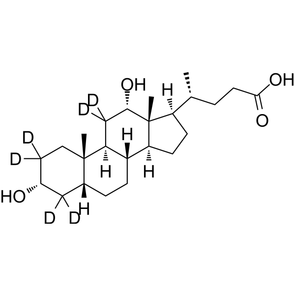 Deoxycholic acid-d6ͼƬ