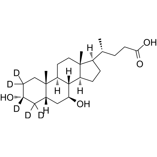 Ursodeoxycholic acid-d5图片