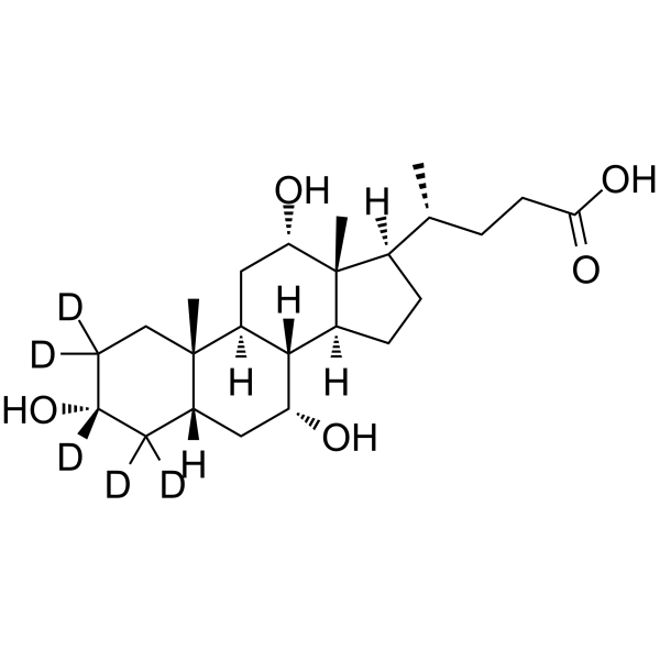 Cholic acid-d5ͼƬ