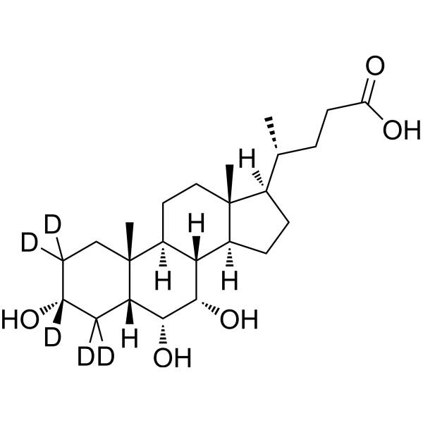 Hyocholic Acid-d5ͼƬ